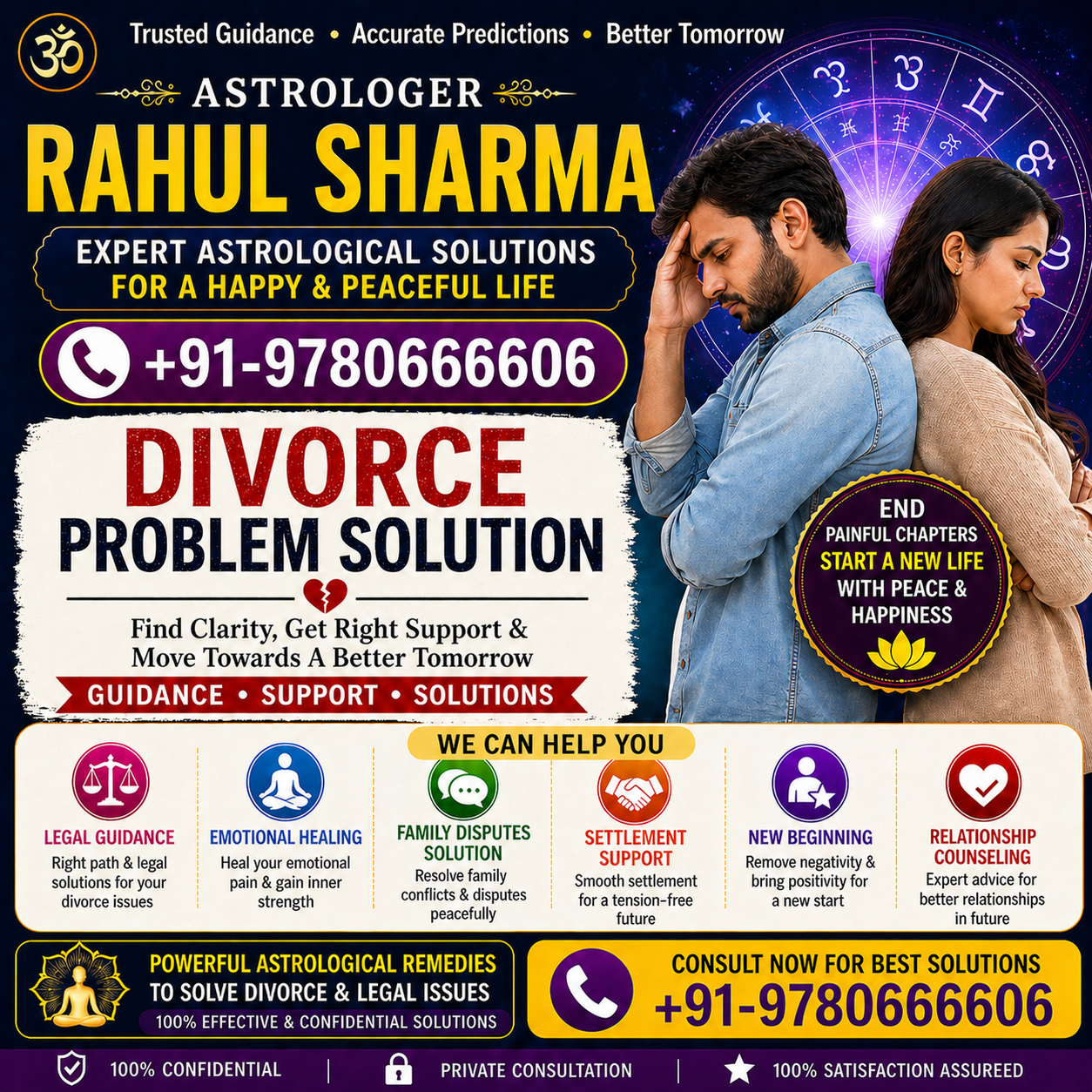 Divorce Problem Solution